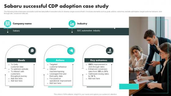 Customer Data Platform Adoption Process Sabaru Successful CDP Adoption Case Study