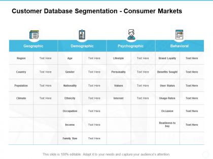 Customer database segmentation consumer markets geographic ppt powerpoint presentation