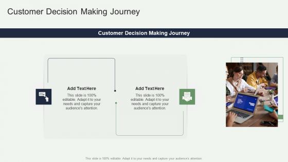 Customer Decision Making Journey In Powerpoint And Google Slides Cpb