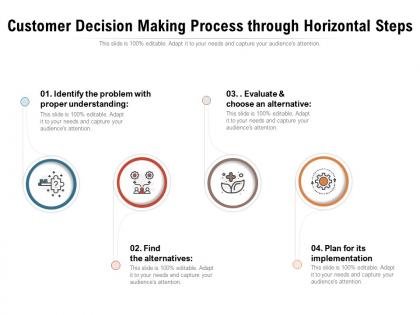 Customer decision making process through horizontal steps
