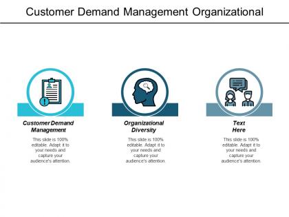 Customer demand management organizational diversity inside sales lead generation cpb
