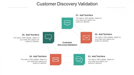 Customer Discovery Validation Ppt Powerpoint Presentation Outline Guide Cpb