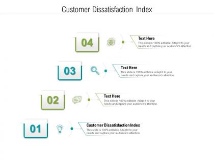 Customer dissatisfaction index ppt powerpoint template graphics tutorials cpb