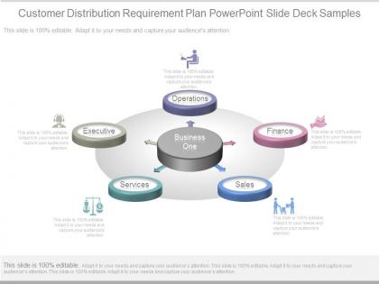 Customer distribution requirement plan powerpoint slide deck samples