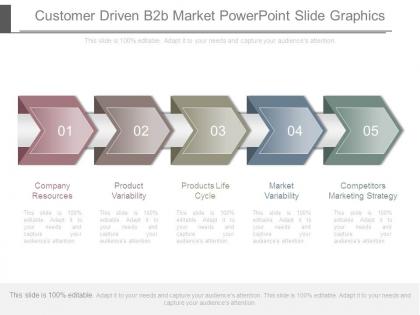 Customer driven b2b market powerpoint slide graphics