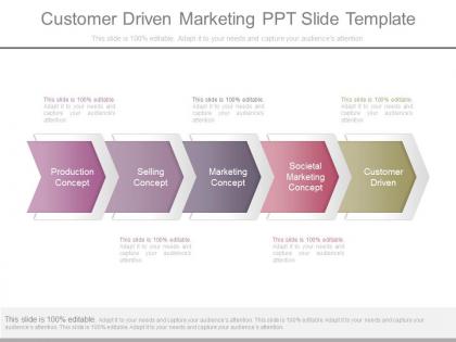 Customer driven marketing ppt slide template