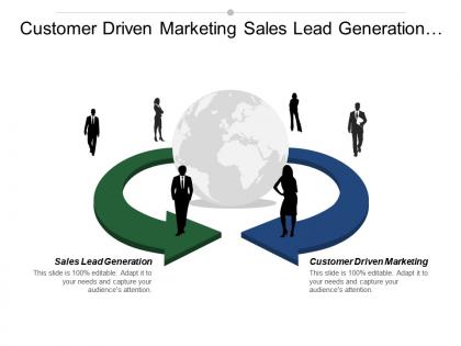 Customer driven marketing sales lead generation leadership skills cpb