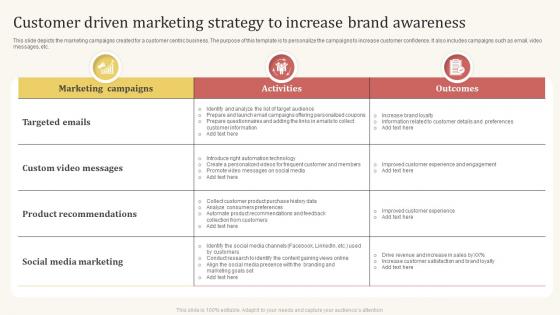 Customer Driven Marketing Strategy To Increase Brand Awareness