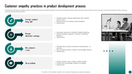 Customer Empathy Practices In Product Development Process