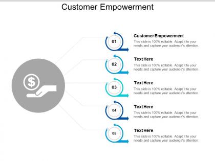 Customer empowerment ppt powerpoint presentation ideas layouts cpb
