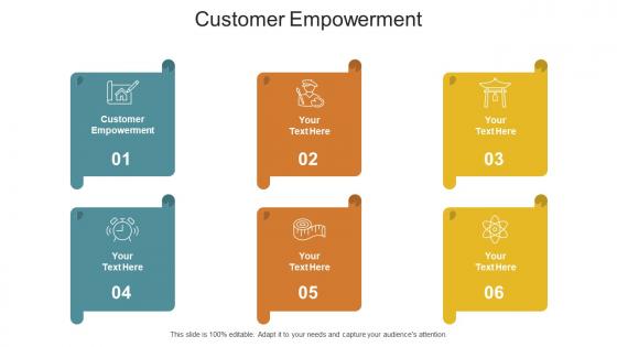 Customer empowerment ppt powerpoint presentation professional graphics cpb