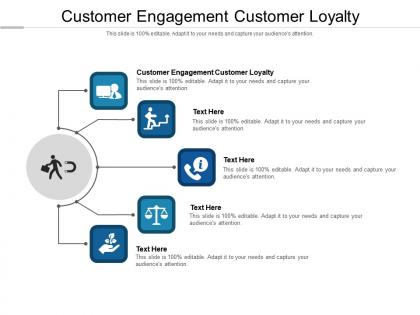 Customer engagement customer loyalty ppt powerpoint presentation slides brochure cpb