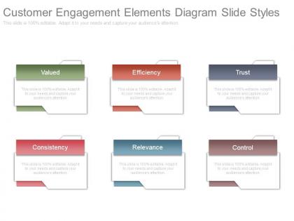 Customer engagement elements diagram slide styles