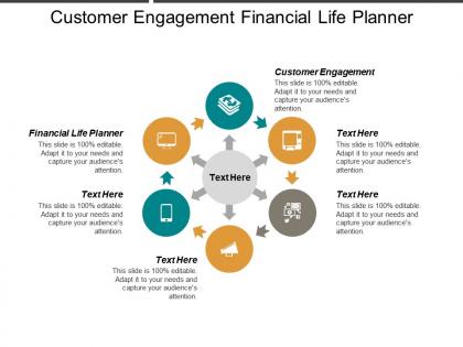 Customer engagement financial life planner professional employer organization cpb