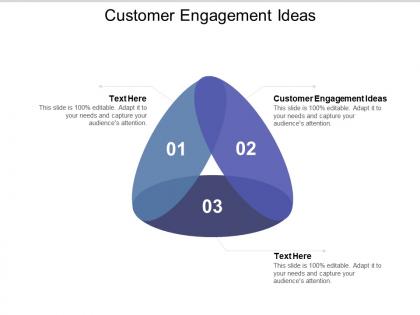 Customer engagement ideas ppt powerpoint presentation infographic template background cpb