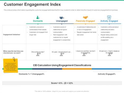 Customer engagement index classifications ppt powerpoint presentation brochure