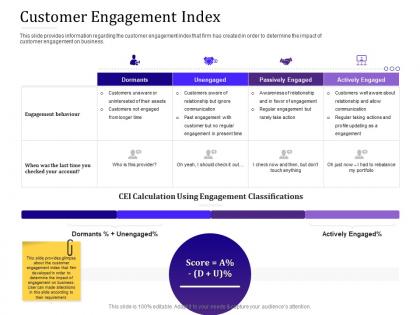 Customer engagement index ppt powerpoint presentation gallery pictures
