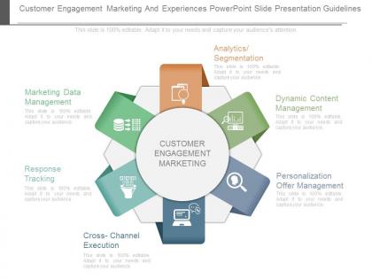 Customer engagement marketing and experiences powerpoint slide presentation guidelines