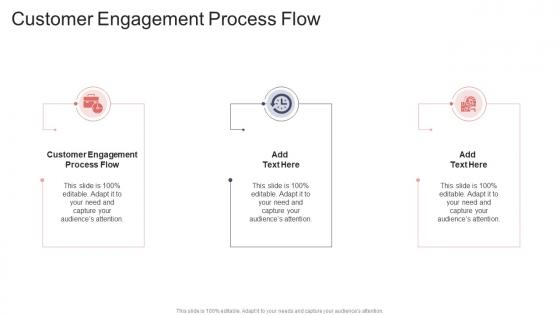 Customer Engagement Process Flow In Powerpoint And Google Slides Cpb