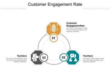 Customer engagement rate ppt powerpoint presentation layout cpb