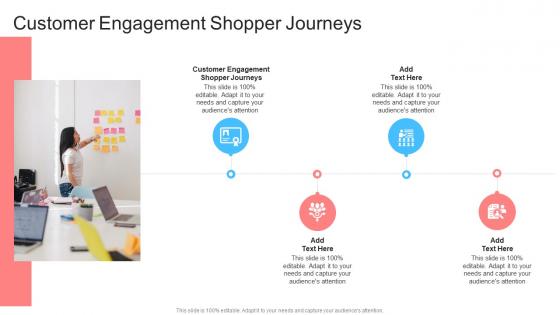 Customer Engagement Shopper Journeys In Powerpoint And Google Slides Cpb