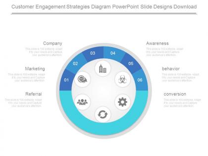 Customer engagement strategies diagram powerpoint slide designs download