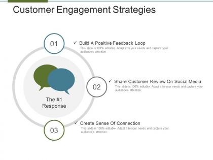 Customer engagement strategies powerpoint slide themes