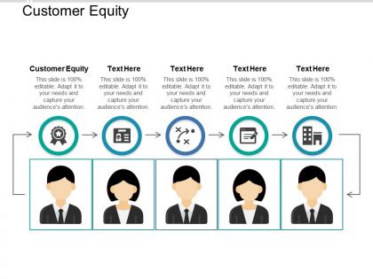 Customer equity ppt powerpoint presentation slides elements cpb