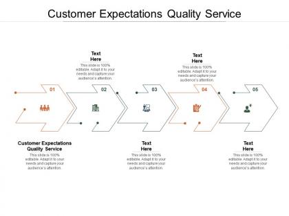 Customer expectations quality service ppt powerpoint presentation outline objects cpb