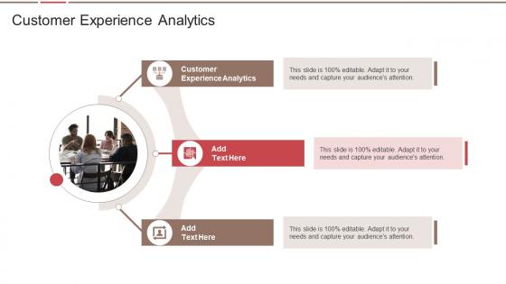 Customer Experience Analytics In Powerpoint And Google Slides Cpb