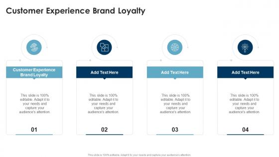 Customer Experience Brand Loyalty In Powerpoint And Google Slides Cpb