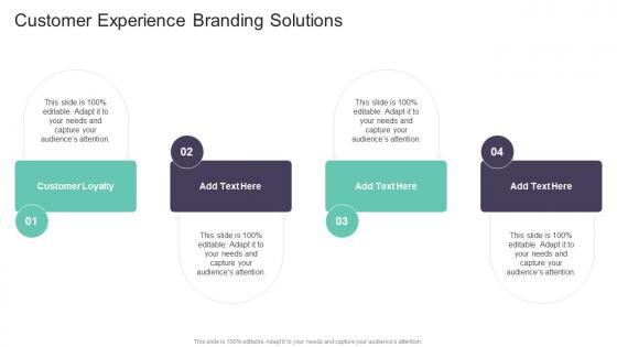 Customer Experience Branding Solutions In Powerpoint And Google Slides Cpb