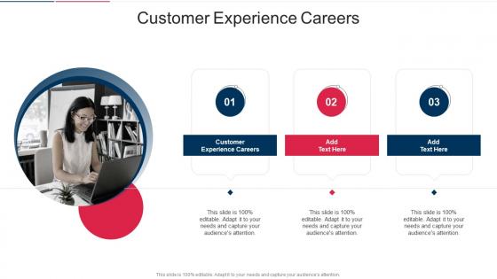 Customer Experience Careers In Powerpoint And Google Slides Cpb