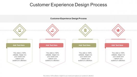 Customer Experience Design Process In Powerpoint And Google Slides Cpb