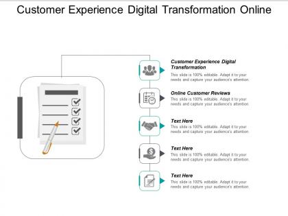 Customer experience digital transformation online customer reviews cpb