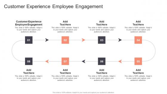 Customer Experience Employee Engagement In Powerpoint And Google Slides Cpb