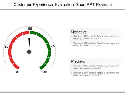 Customer experience evaluation good ppt example