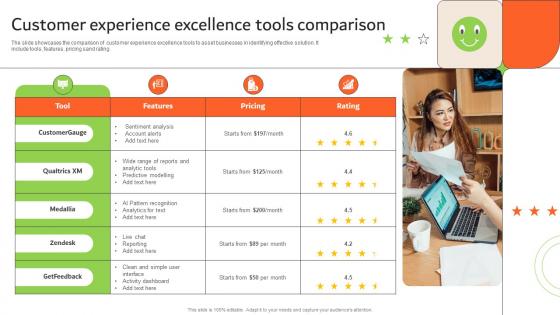 Customer Experience Excellence Tools Comparison