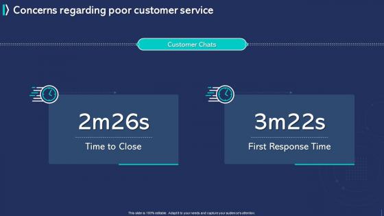 Customer Experience Improvement Concerns Regarding Poor Customer Service