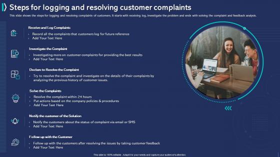 Customer Experience Improvement Steps For Logging And Resolving Customer Complaints
