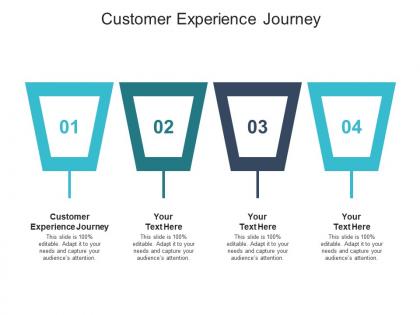 Customer experience journey ppt powerpoint presentation slides graphics design cpb