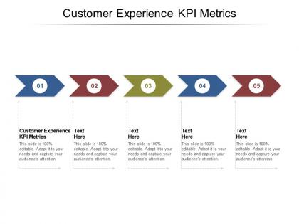 Customer experience kpi metrics ppt powerpoint presentation layouts objects cpb