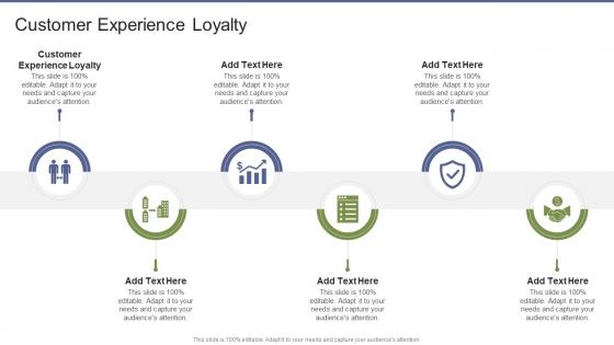 Customer Experience Loyalty In Powerpoint And Google Slides Cpb