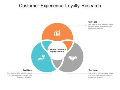 Customer experience loyalty research ppt powerpoint presentation outline cpb