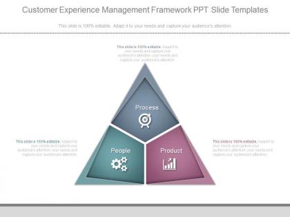 Customer experience management framework ppt slide templates