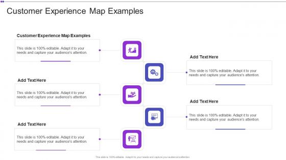 Customer Experience Map Examples In Powerpoint And Google Slides Cpb