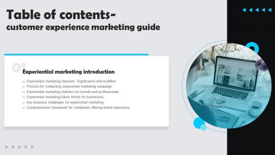 Customer Experience Marketing Guide Table Of Contents Ppt Template