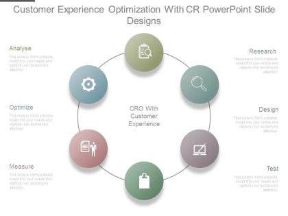 Customer experience optimization with cr powerpoint slide designs