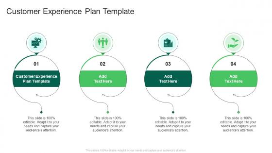 Customer Experience Plan Template In Powerpoint And Google Slides Cpb