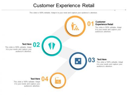 Customer experience retail ppt powerpoint presentation layouts graphics cpb